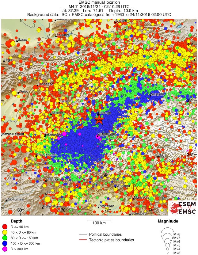 regional historical seismicity