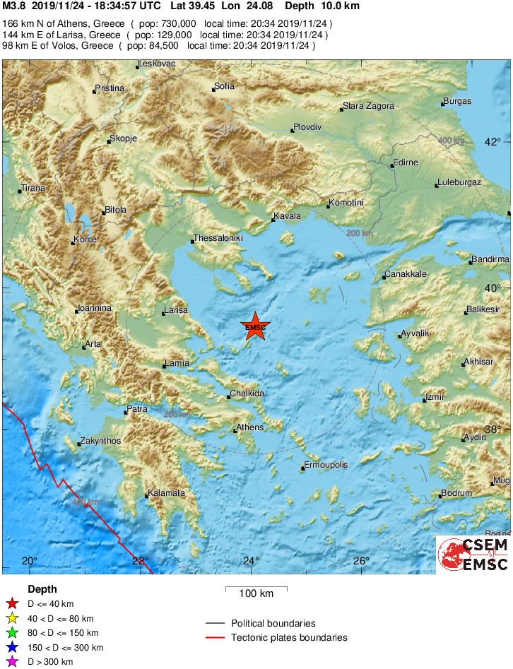 Regional View
