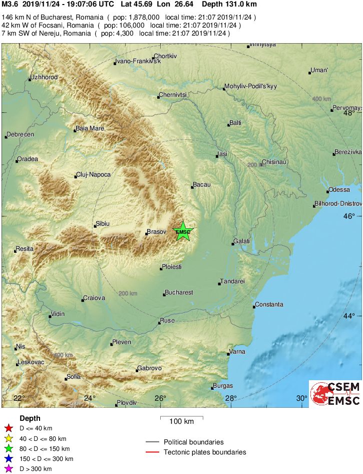Regional View