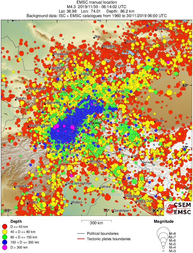 wide historical seismicity