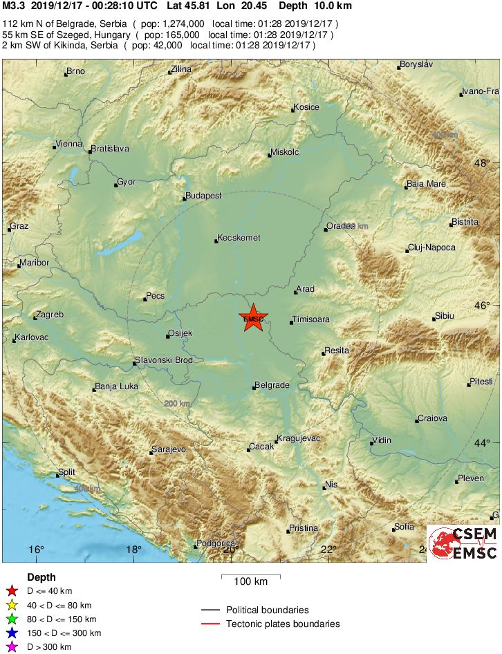 Regional View