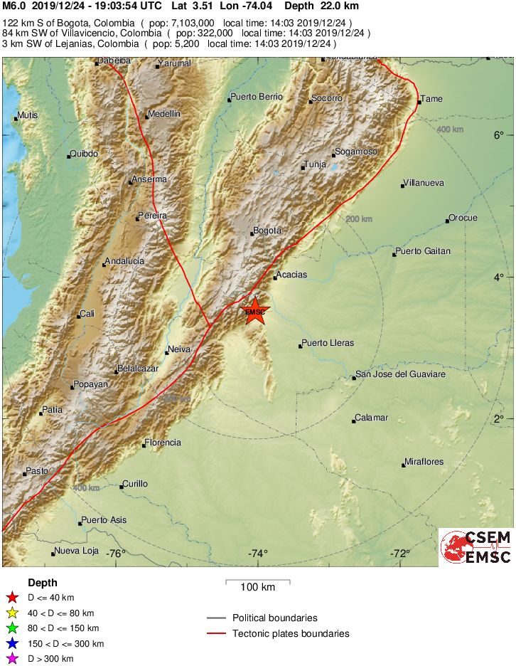 Regional View