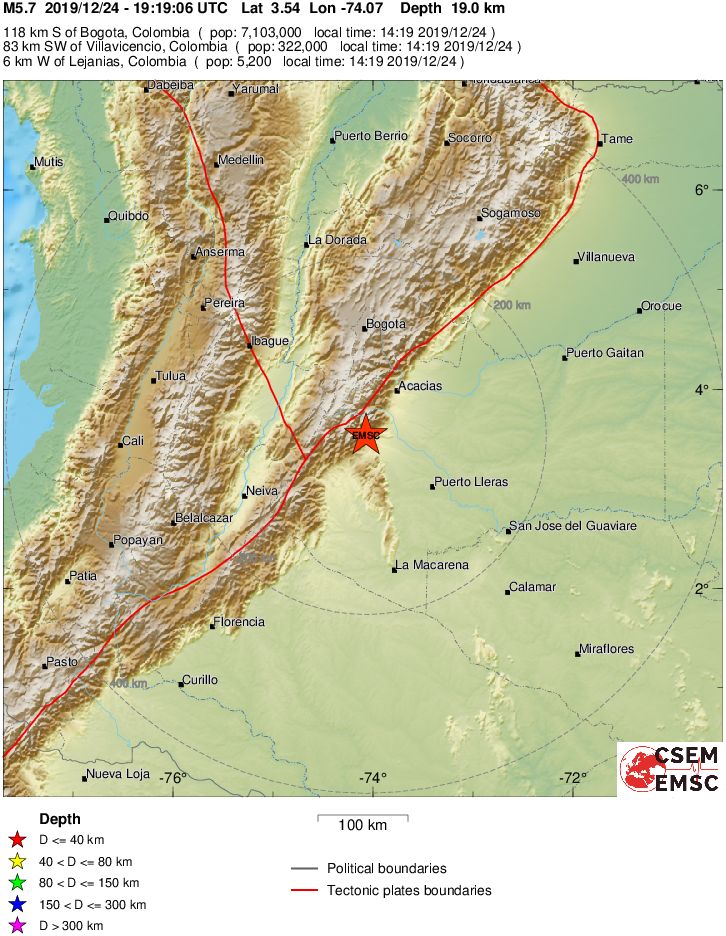 Regional View