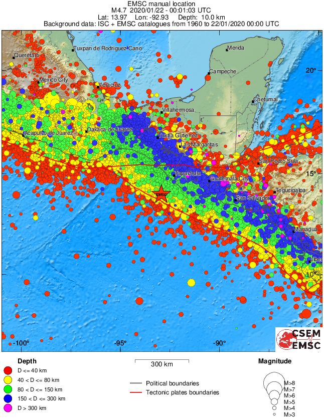 wide historical seismicity