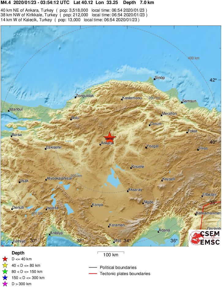 Regional View