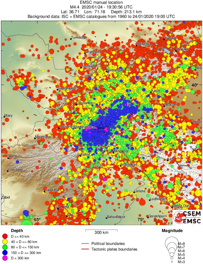 wide historical seismicity