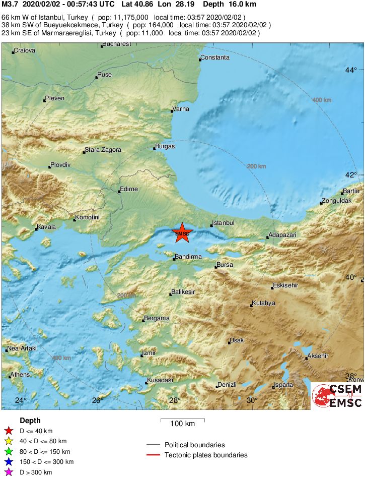 Regional View