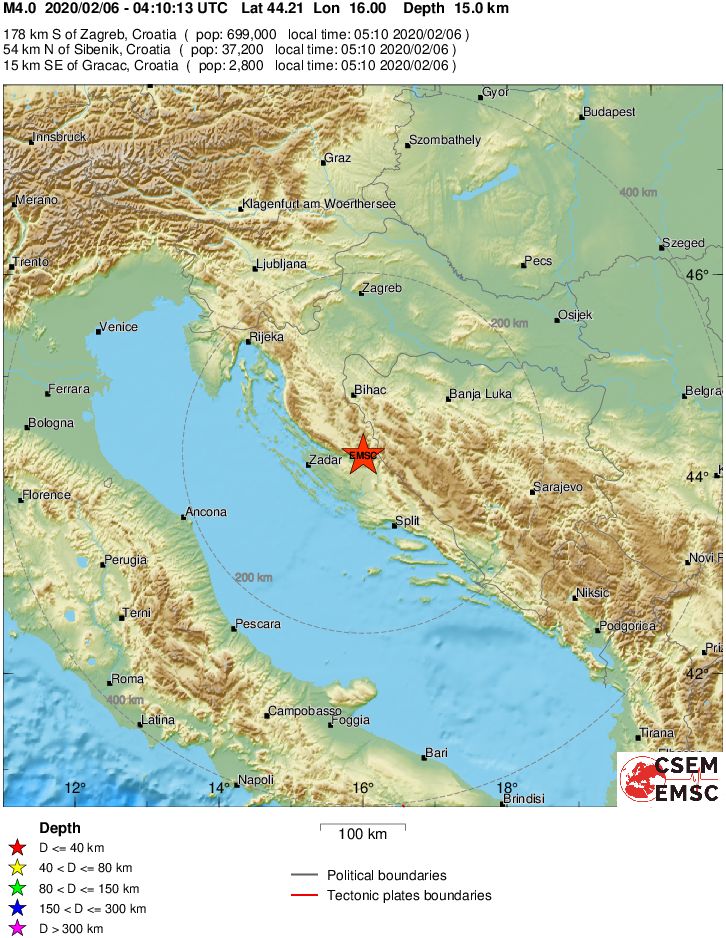 Regional View