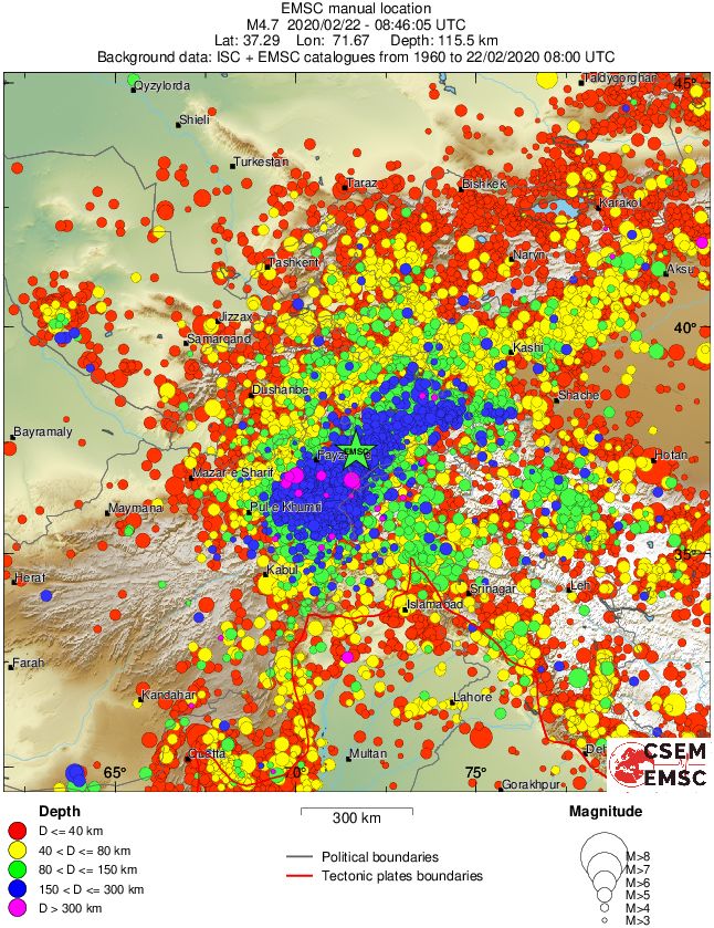 wide historical seismicity
