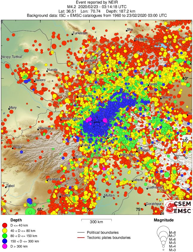 wide historical seismicity