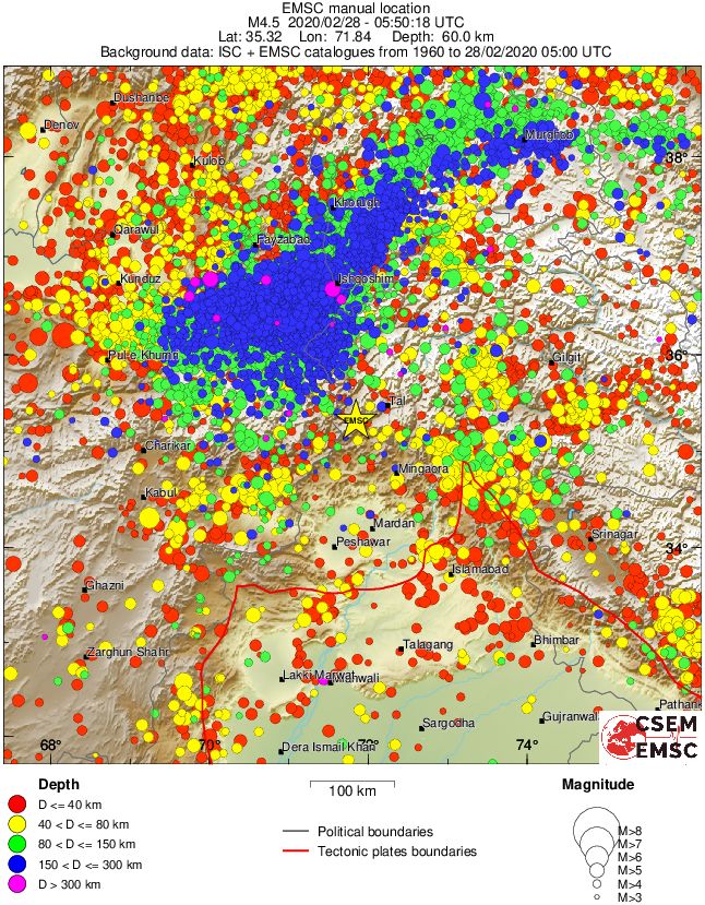 regional historical seismicity