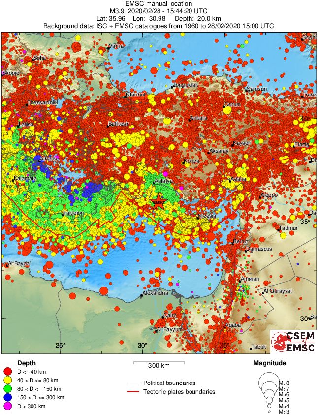wide historical seismicity