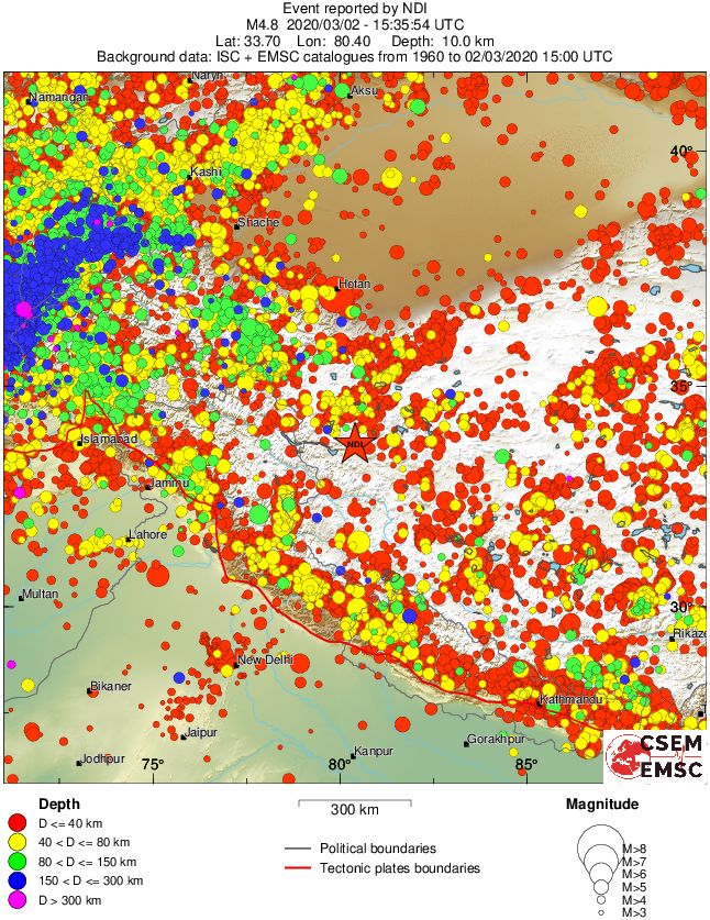 wide historical seismicity