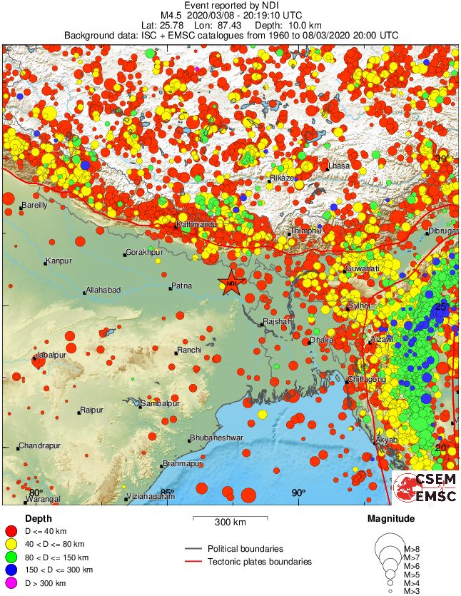 wide historical seismicity