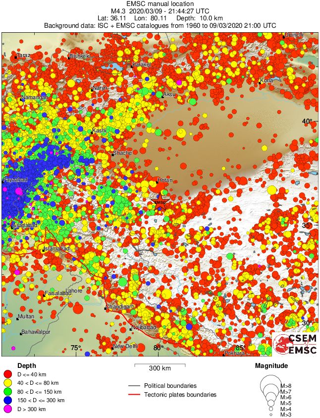 wide historical seismicity