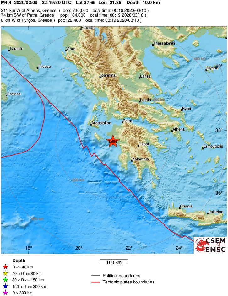 Regional View