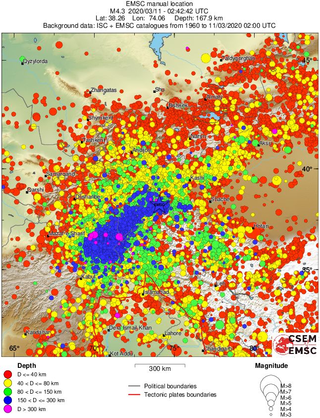 wide historical seismicity