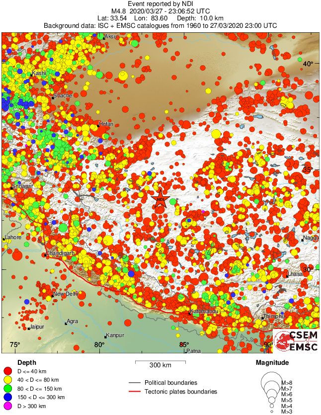 wide historical seismicity