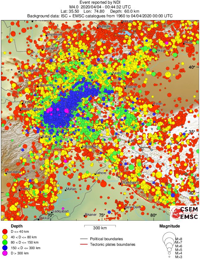 wide historical seismicity