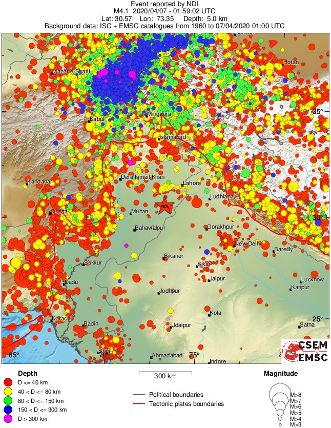 wide historical seismicity
