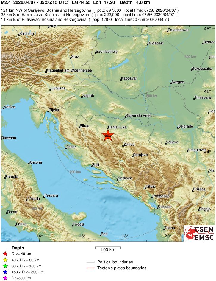 Regional View