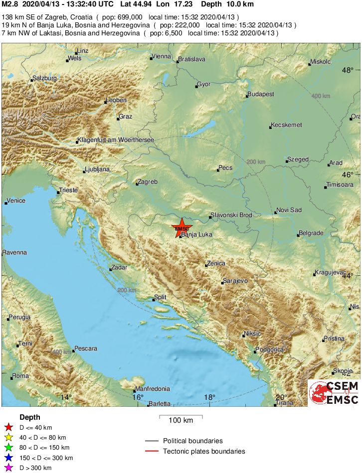 Regional View