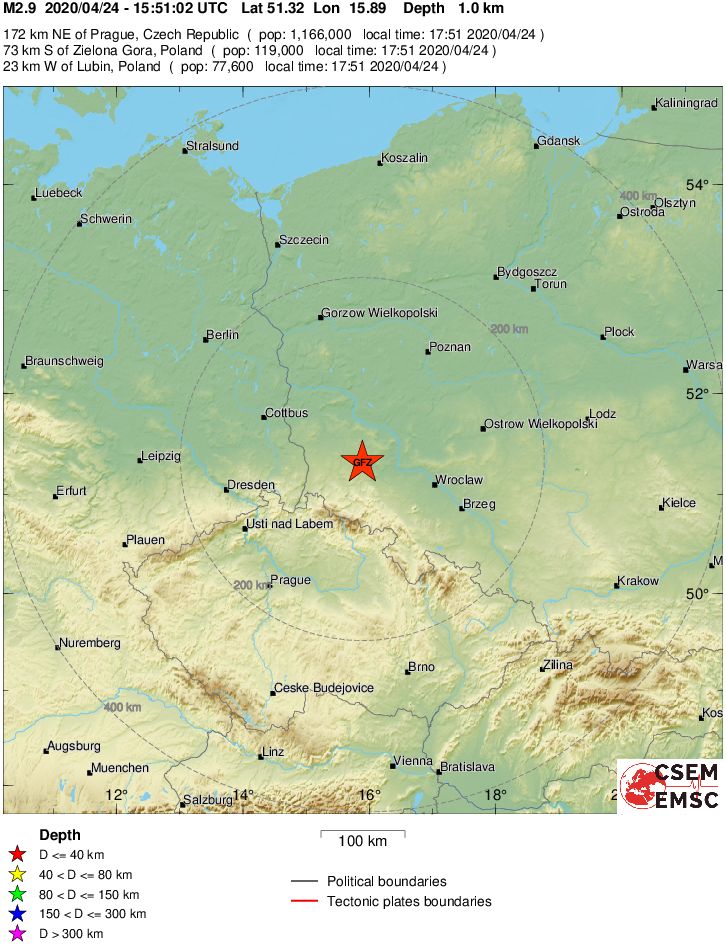 Regional View