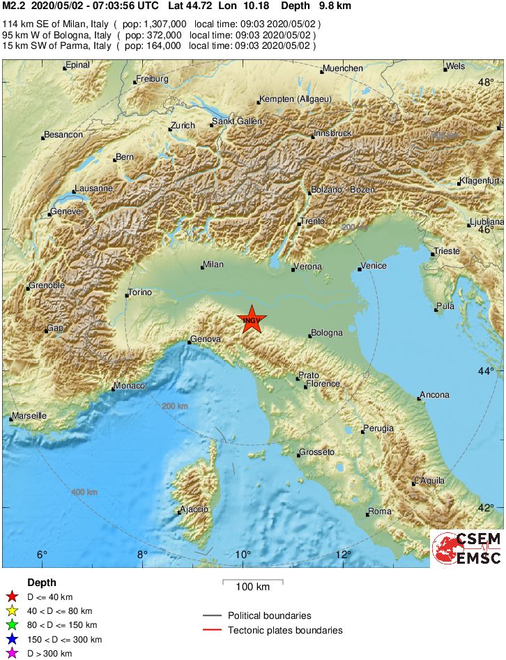 Regional View