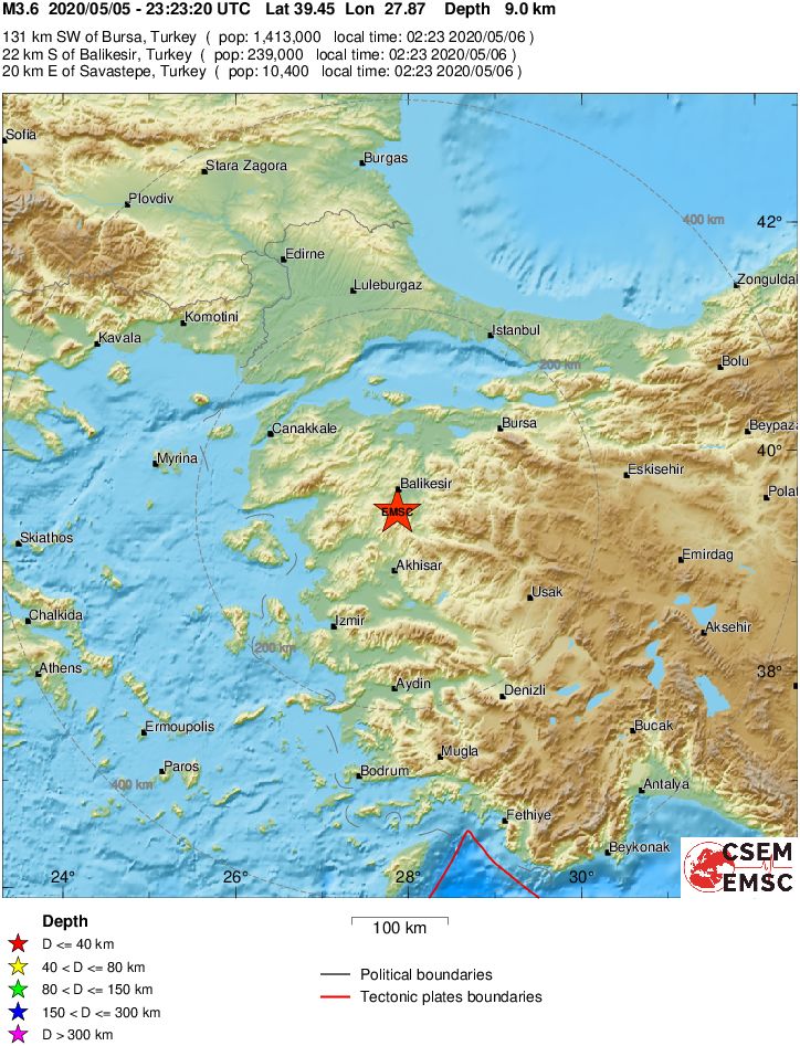 Regional View