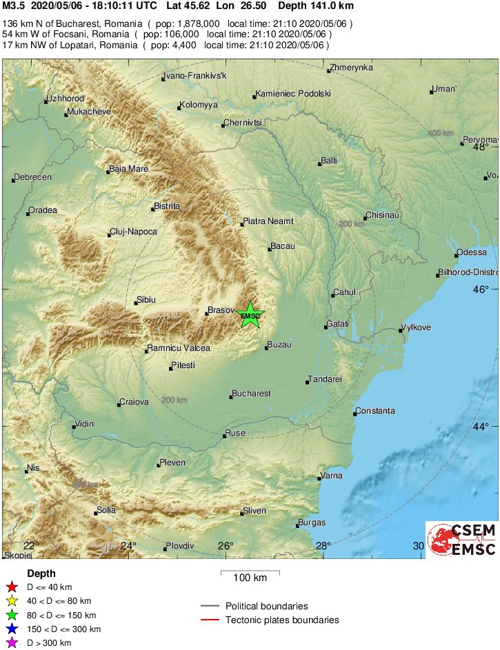 Regional View
