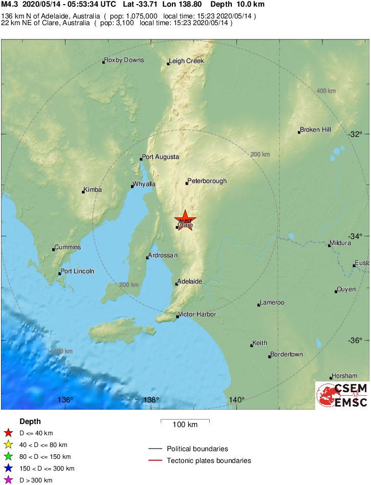 Regional View