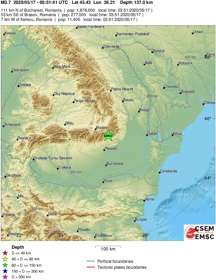 Regional View