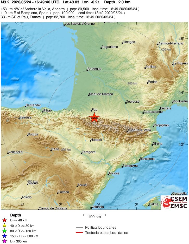 Regional View