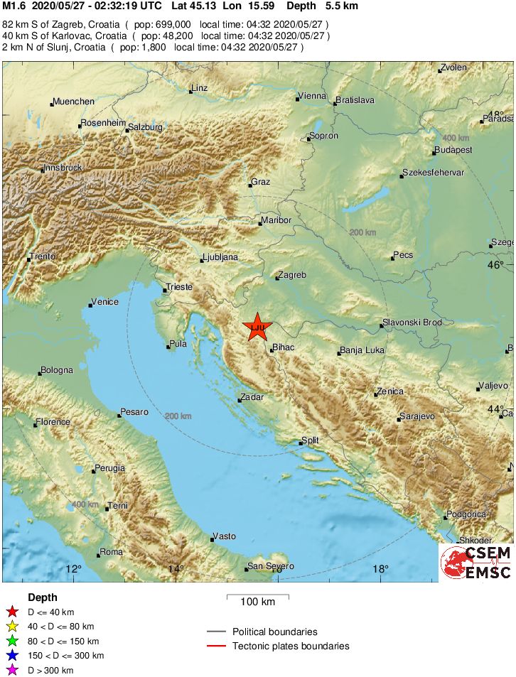 Regional View