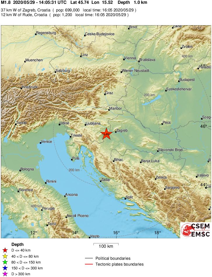 Regional View