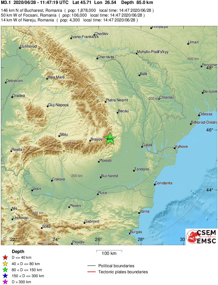 Regional View