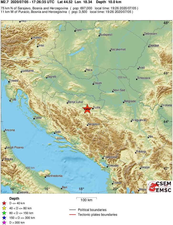 Regional View