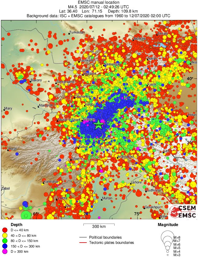 wide historical seismicity