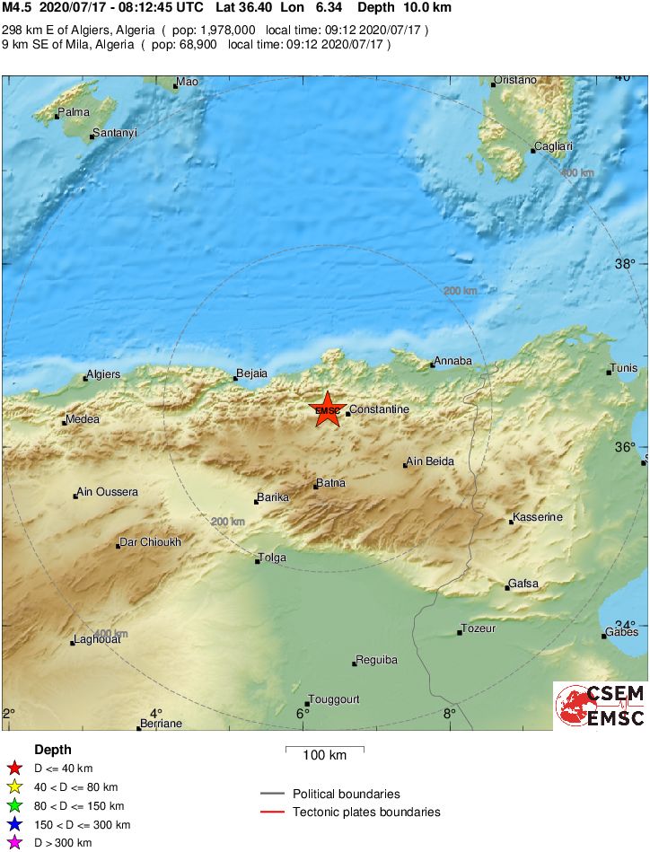 Regional View