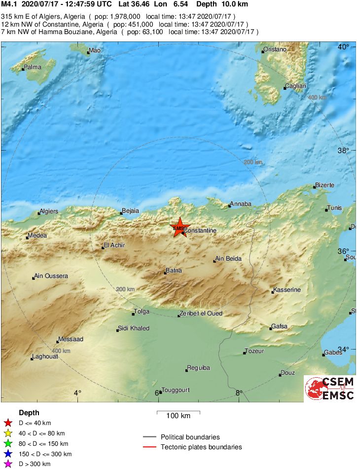 Regional View