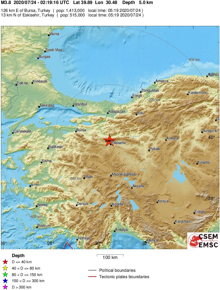 Regional View