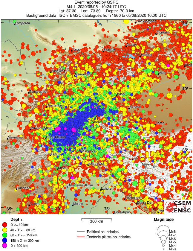 wide historical seismicity