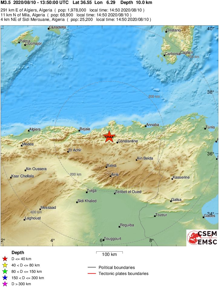 Regional View