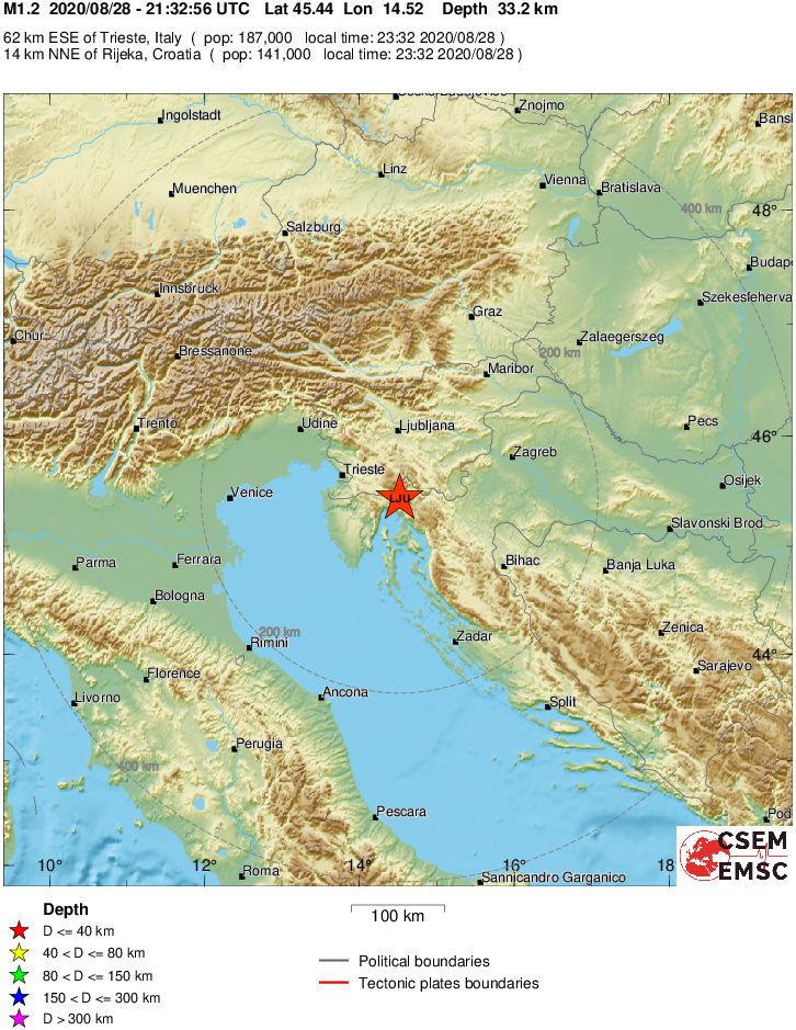 Regional View