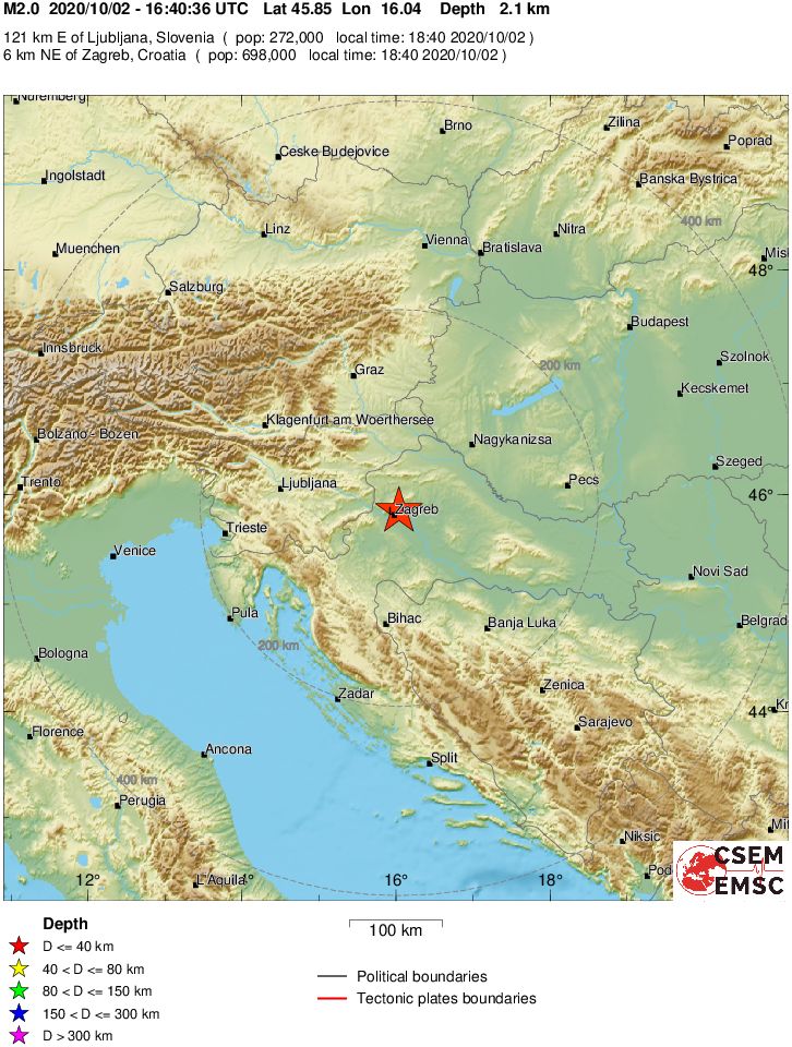 Regional View