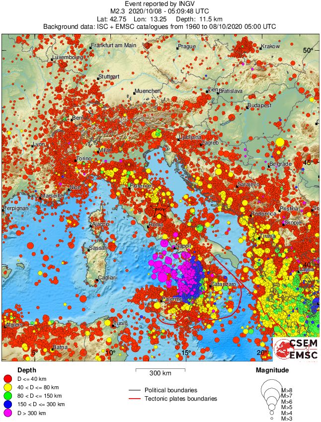wide historical seismicity