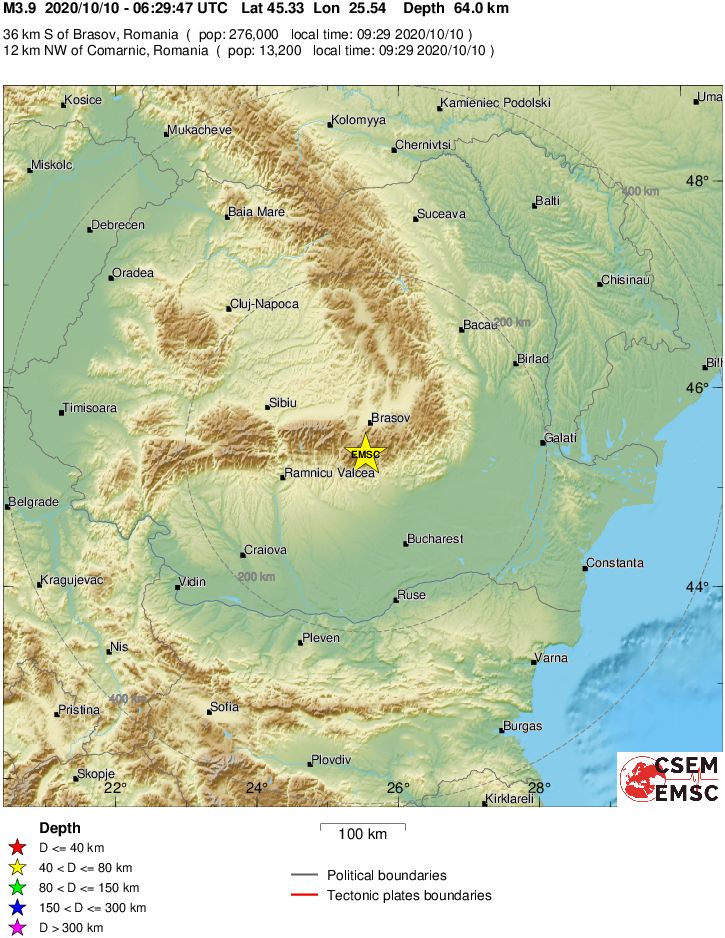 Regional View
