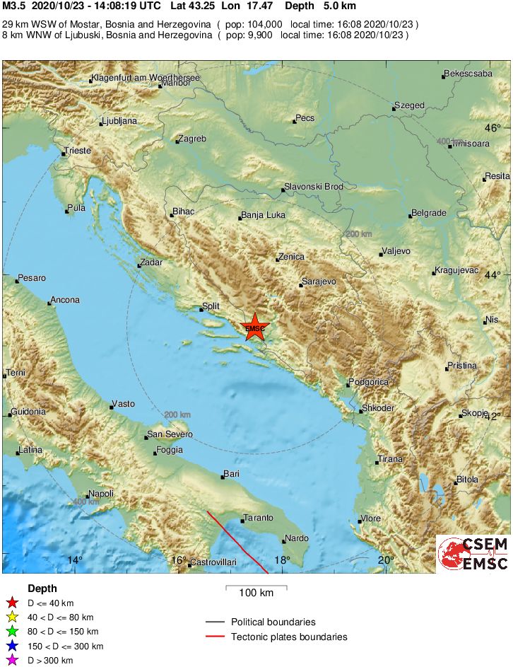 Regional View