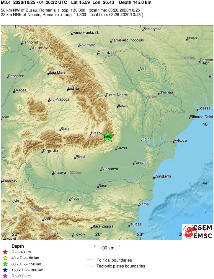 Regional View