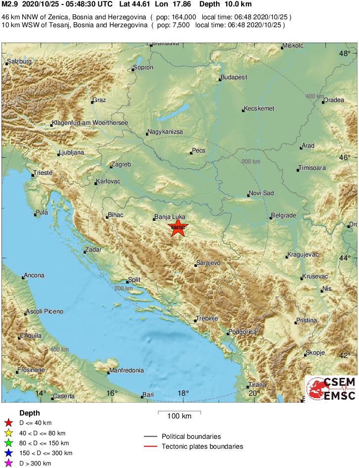 Regional View